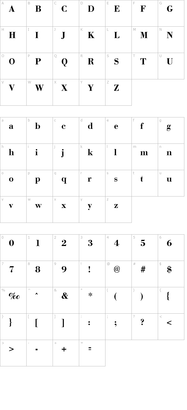 Bodonoff Bold character map