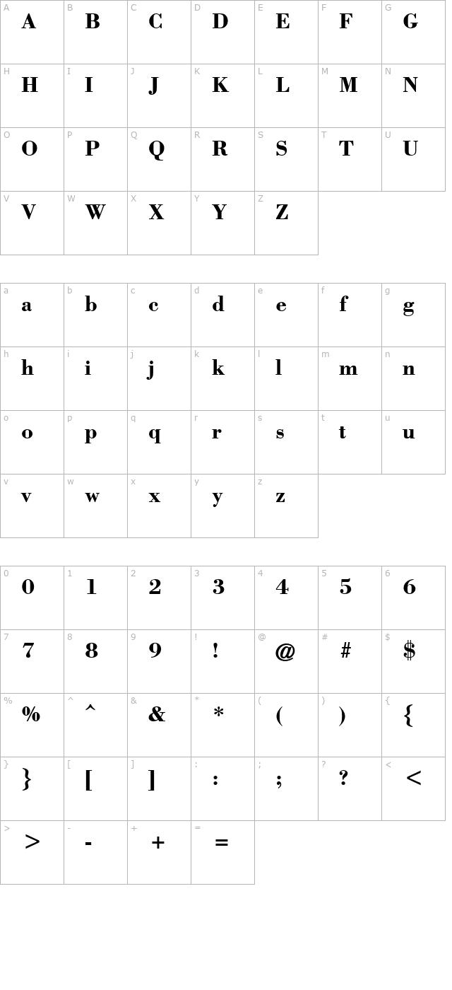 Bodony Bold character map