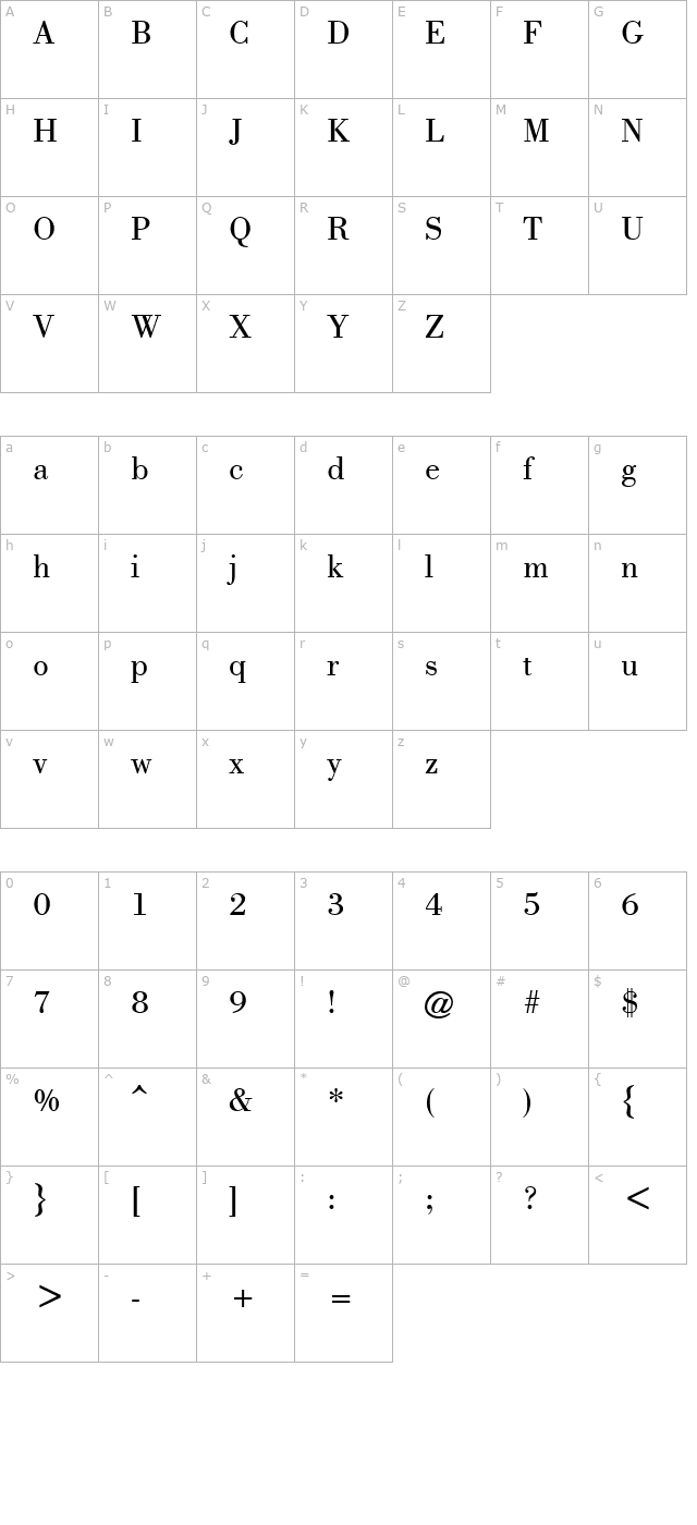 bodony-book character map