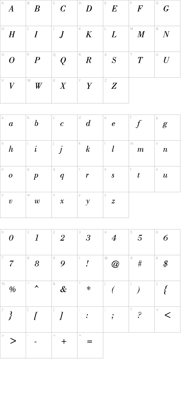 bodony-italic character map