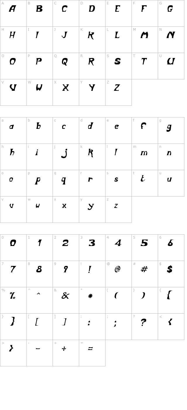 BodyShop Oblique character map