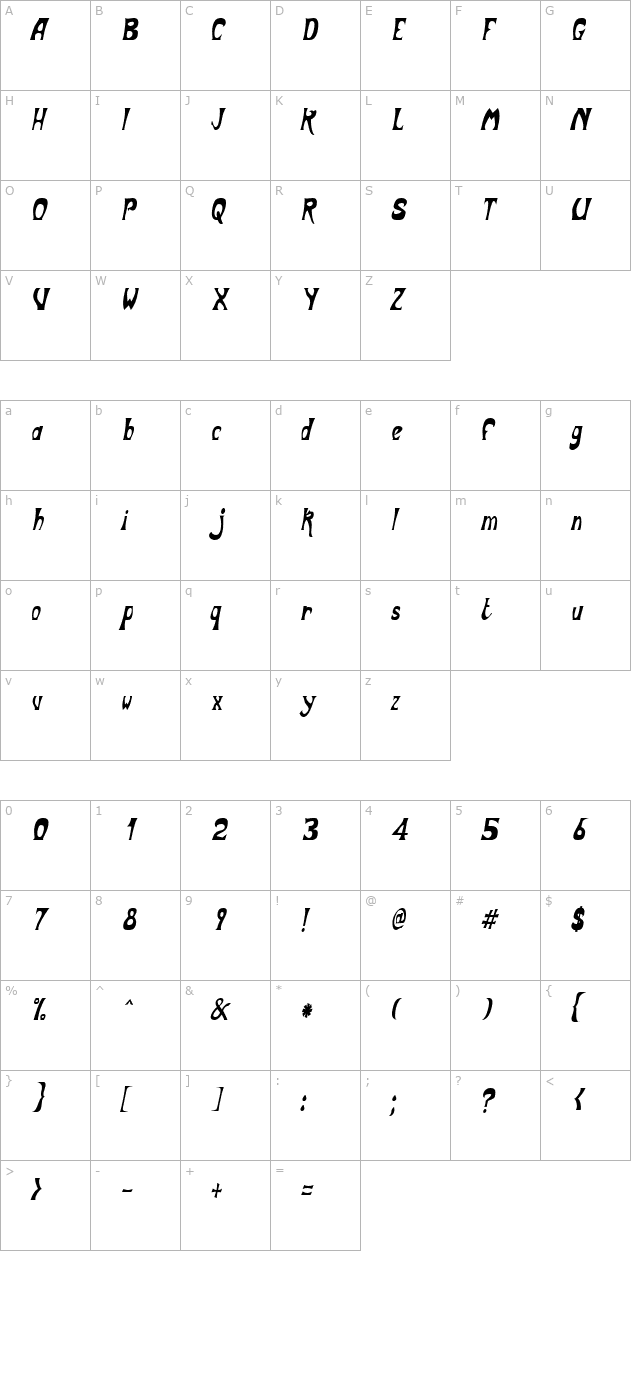 bodyshopcondensed-oblique character map