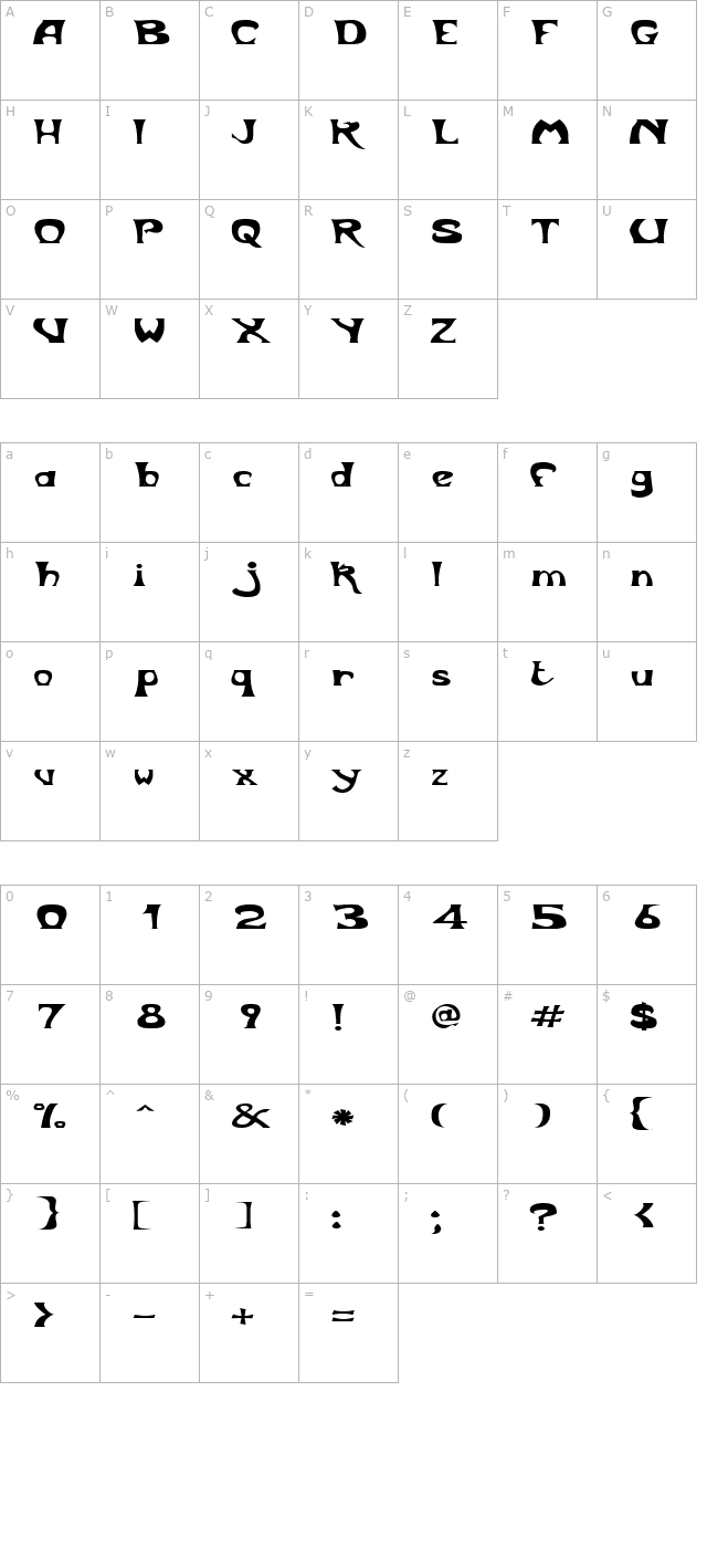 bodyshopextended character map