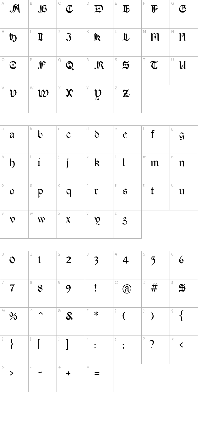 boere-tudor character map