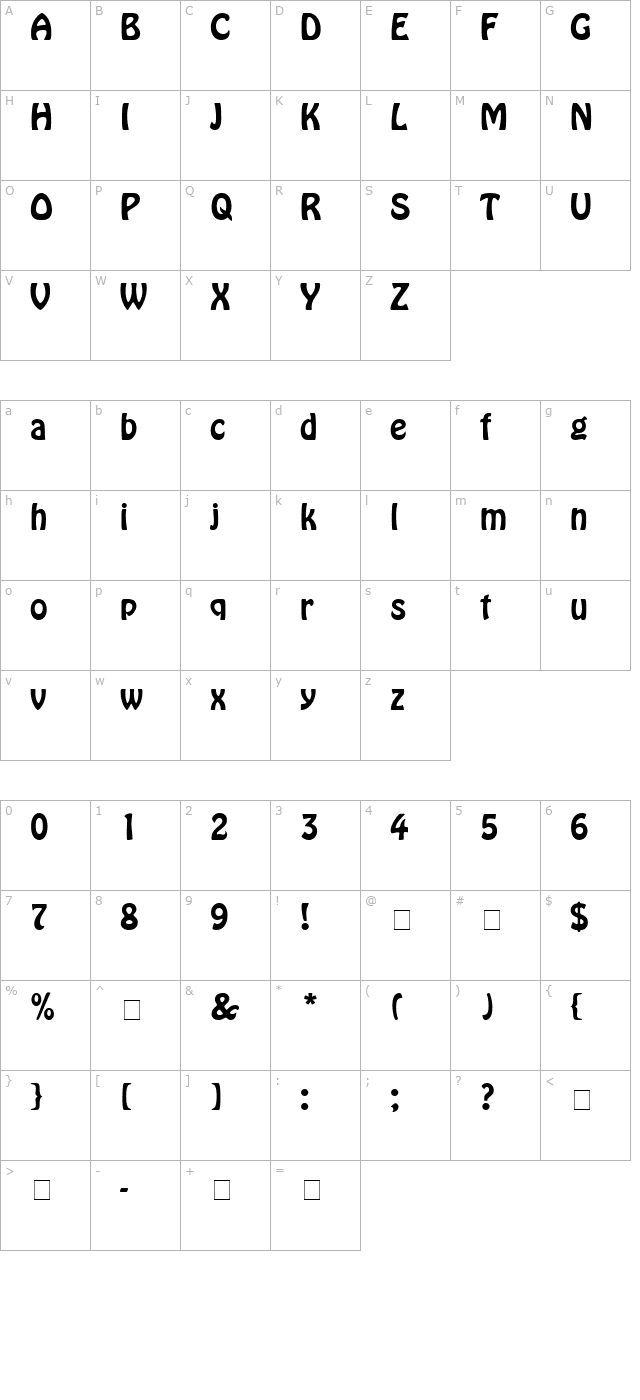 Boffo SSi character map