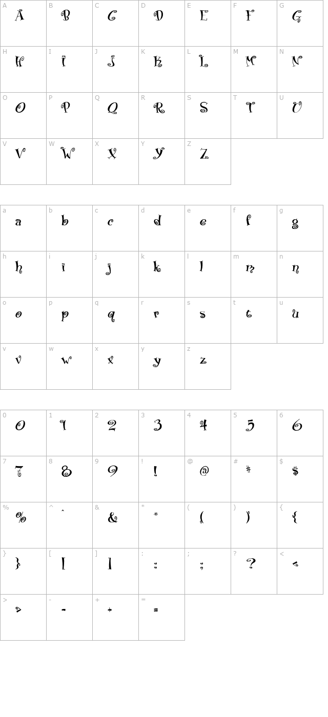 boingo character map