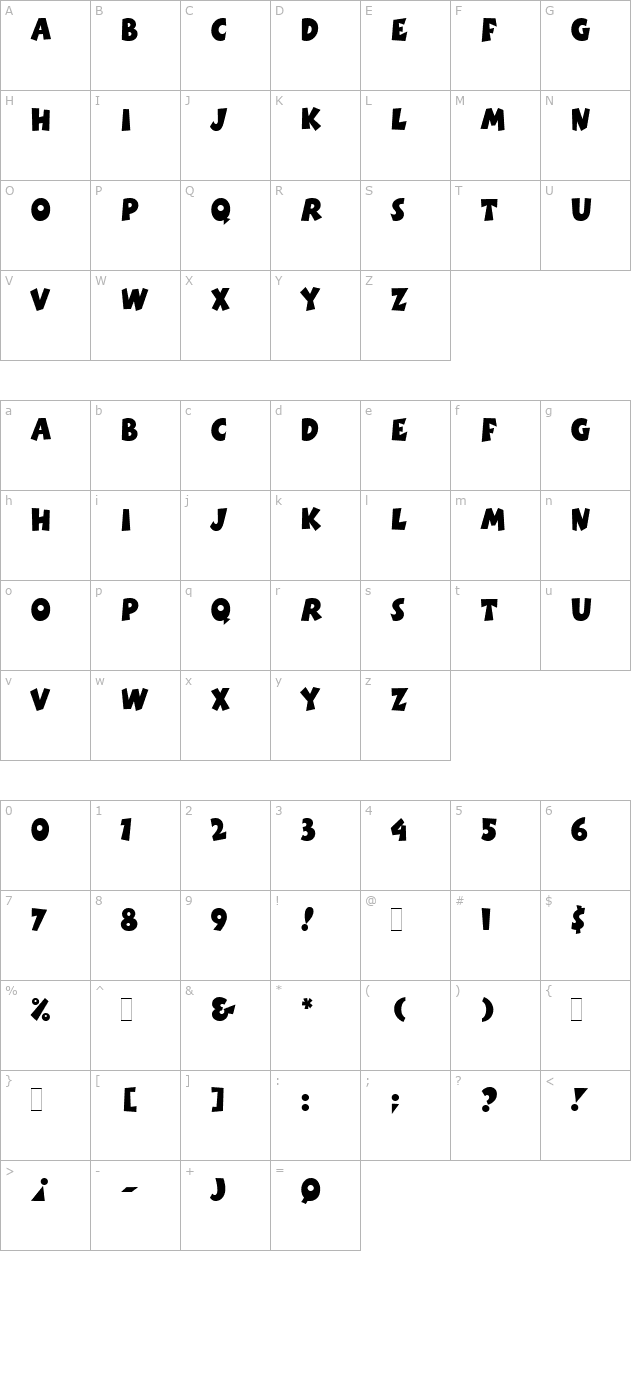 Boink LET Plain character map