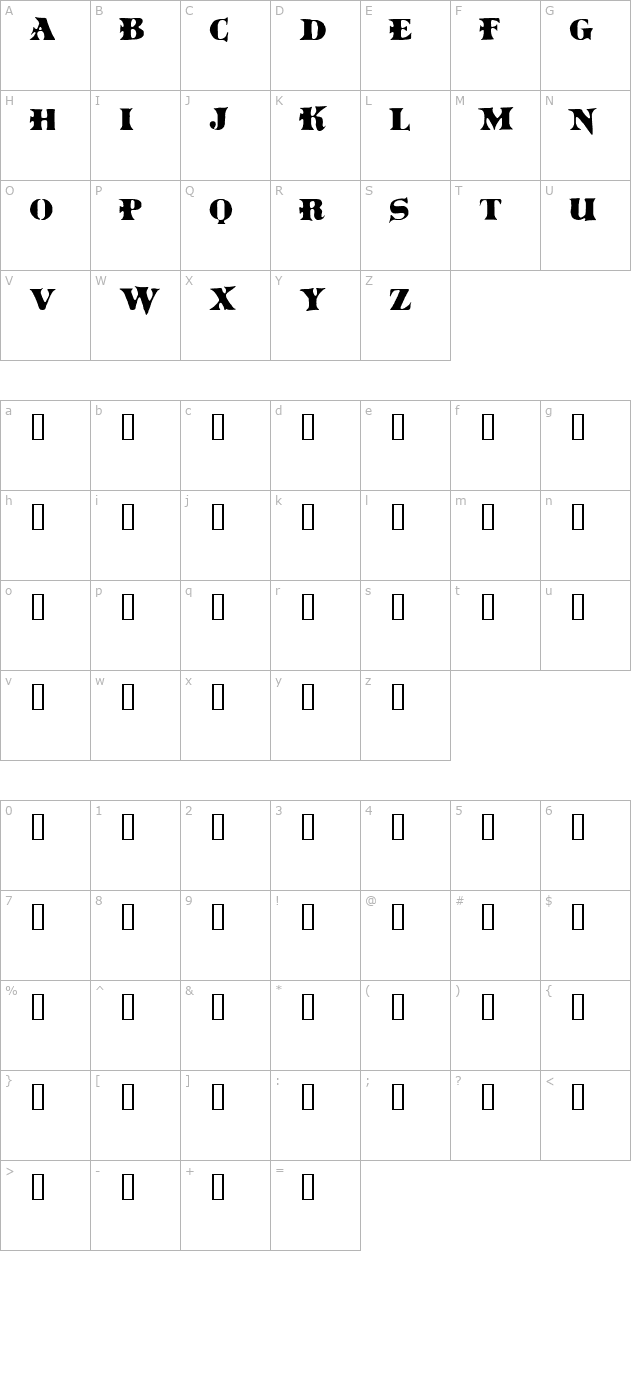 boinkomatic character map