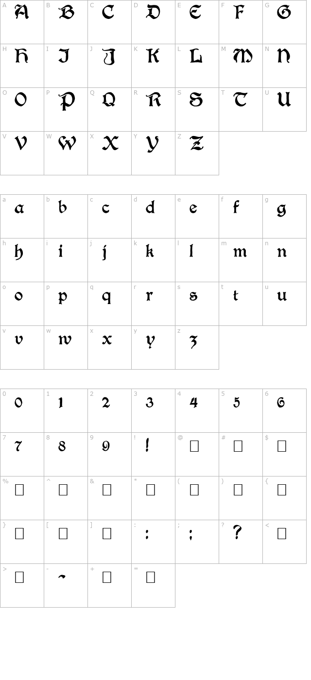 boisterblack character map