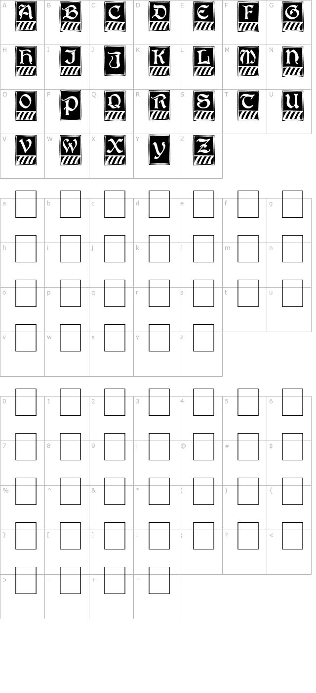 boistercapitals character map