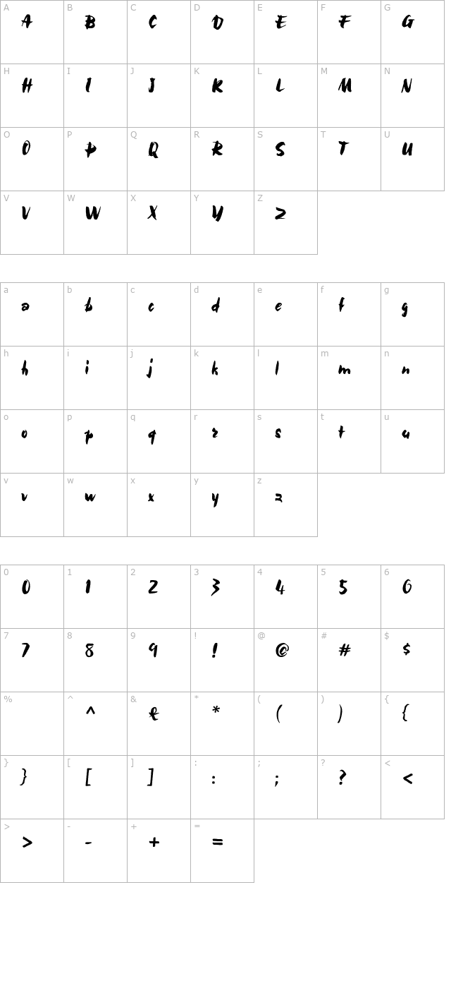 BolideScript character map