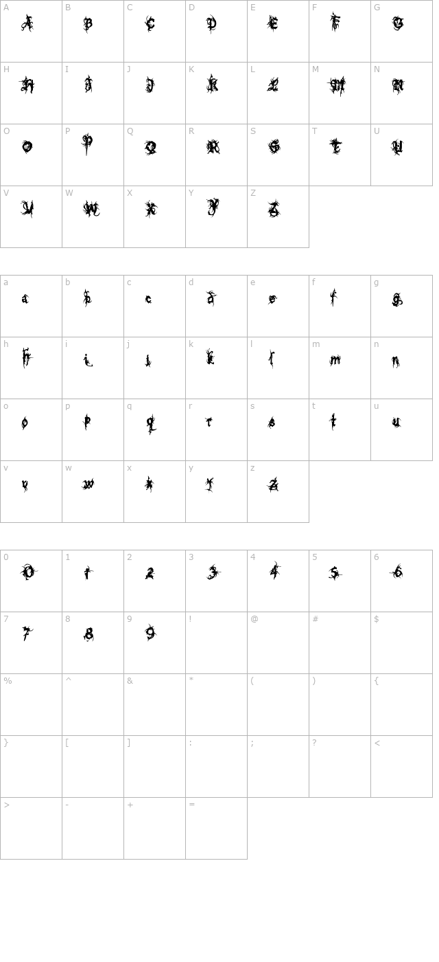 Bolt Cutter Nasty character map