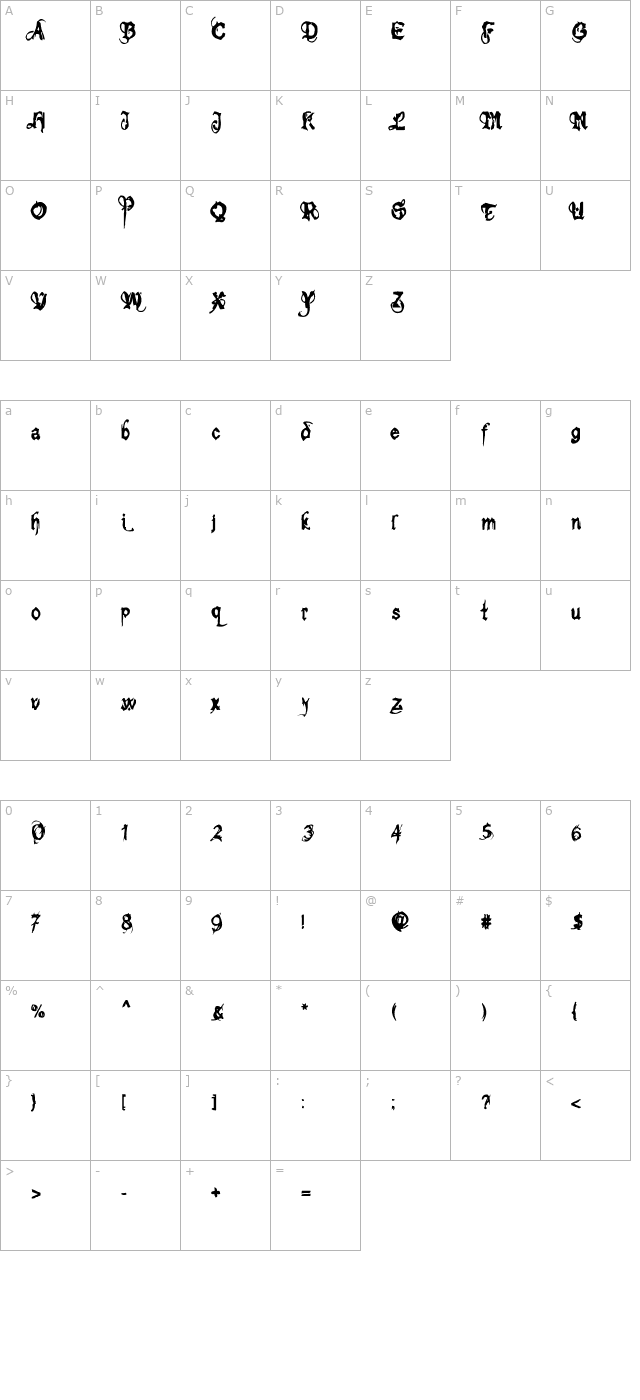 BOLT CUTTER character map