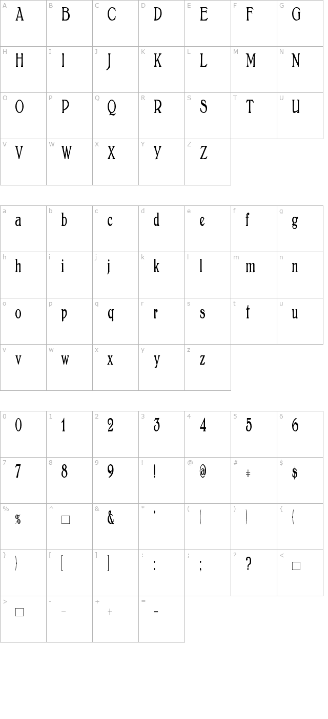 BoltonElongated character map