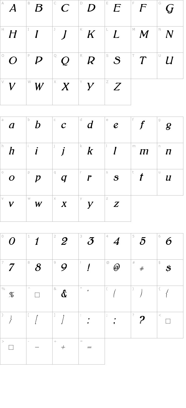 boltonitalic character map