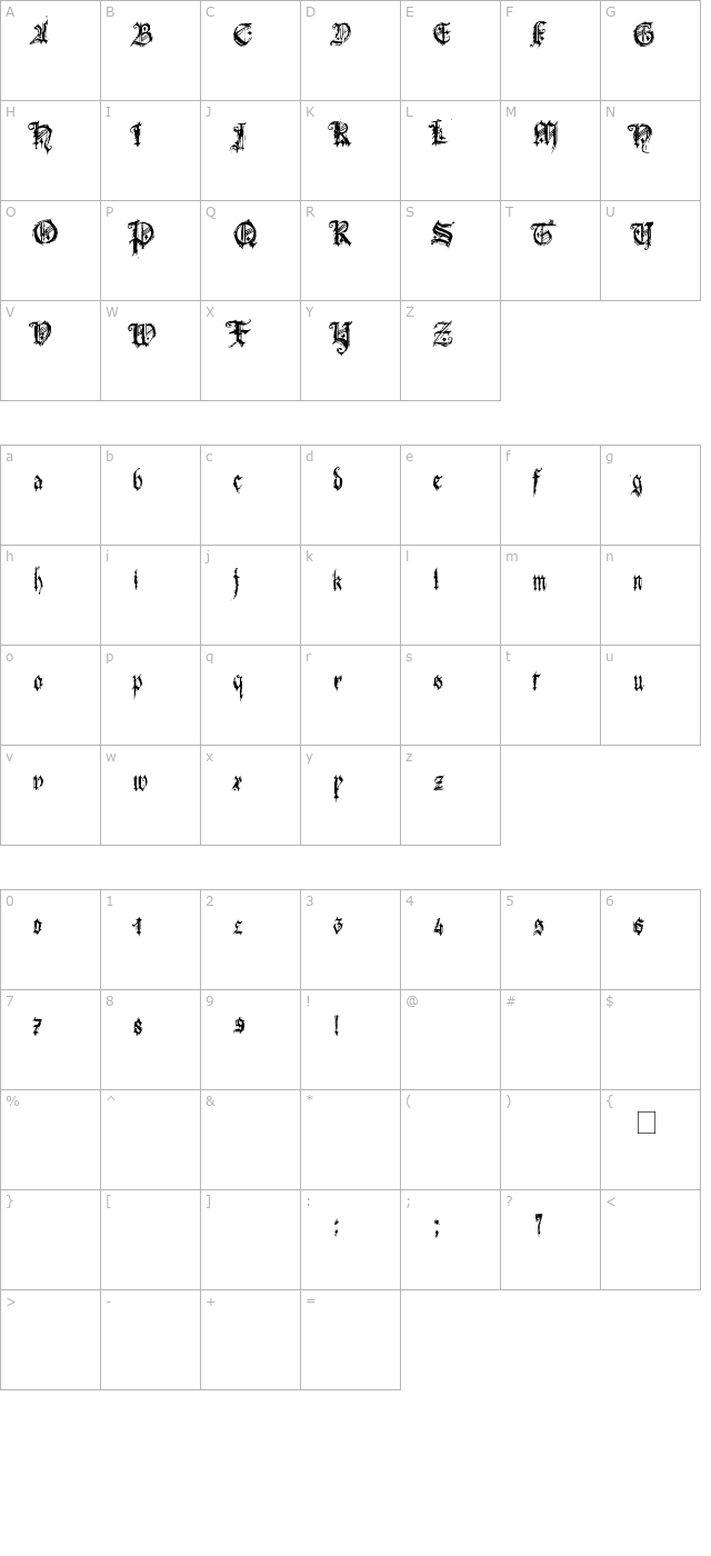 bonbon-bleu character map