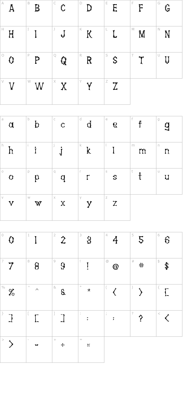 Bones Regular character map