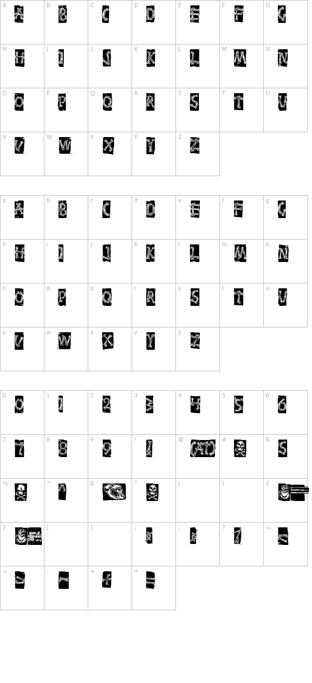 Bones character map