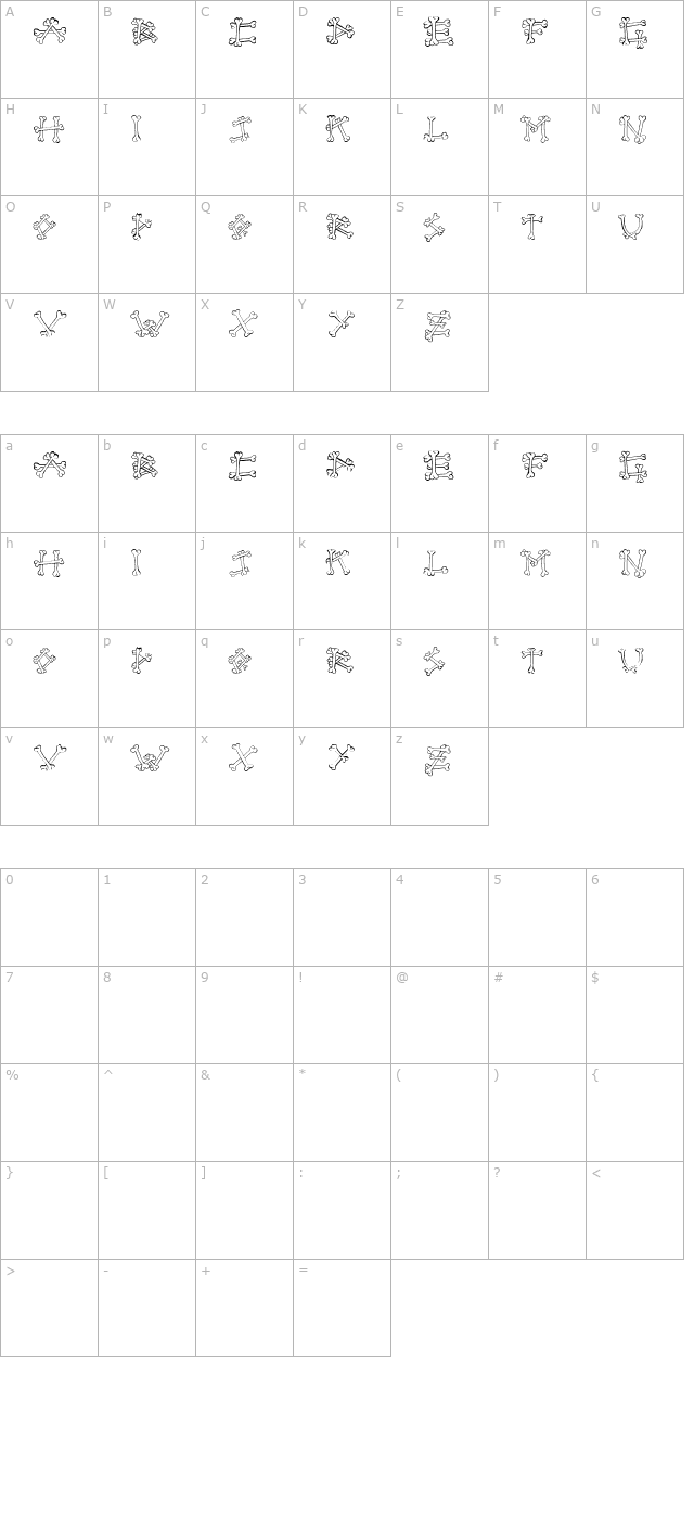 Bones2 character map