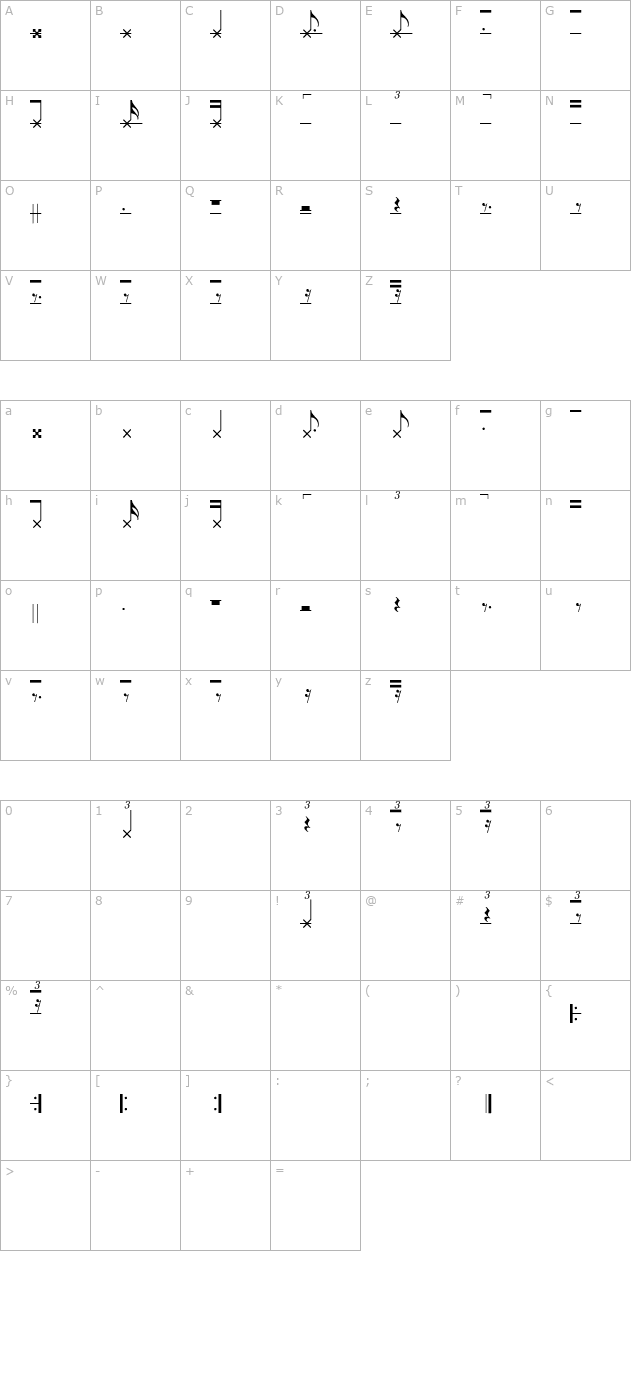 bongos character map