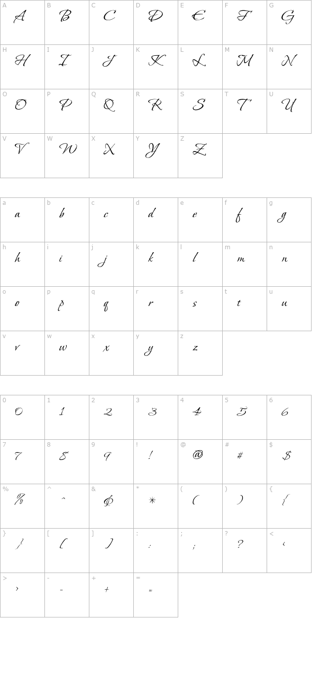 bonheurroyale character map