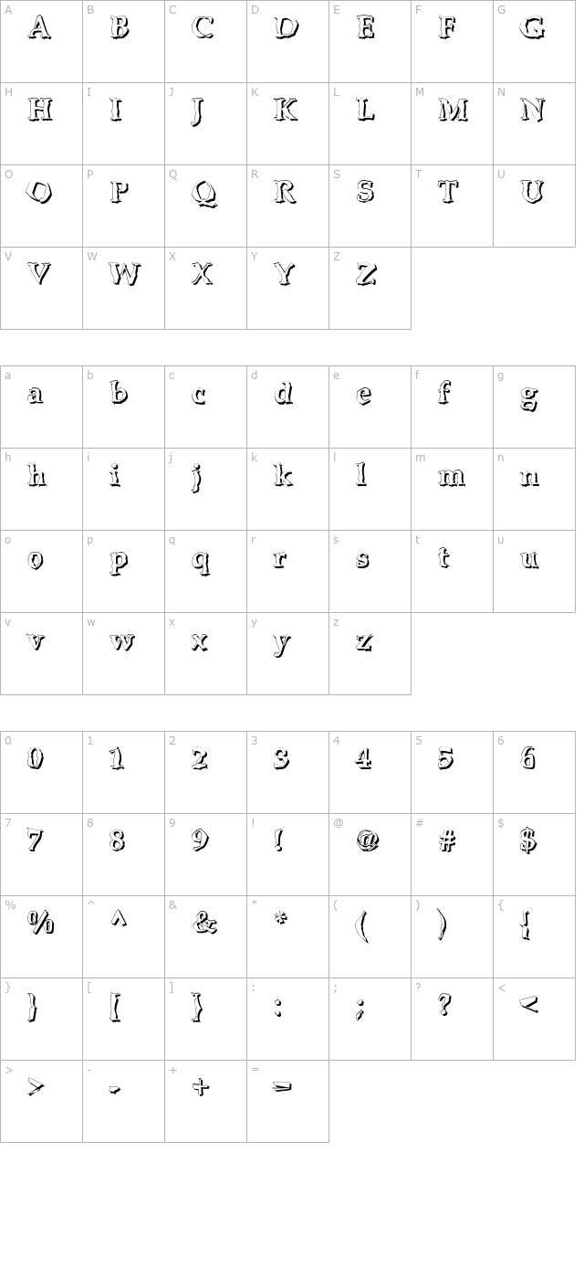 bonkers-shadow character map