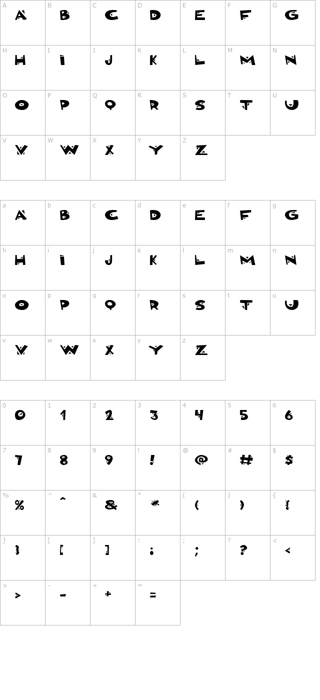 bonkers character map