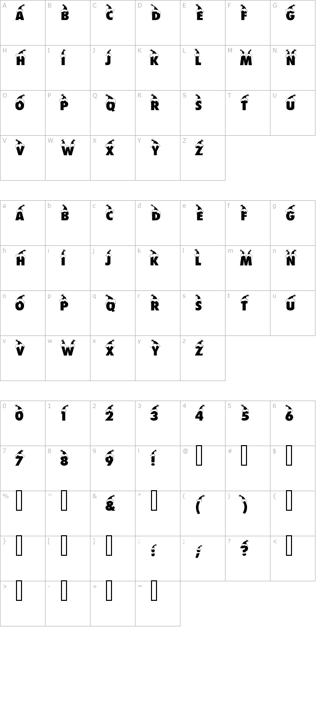 bonnet character map