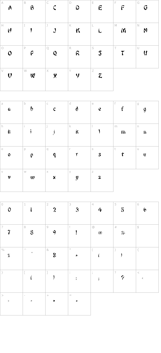 Bonzai character map