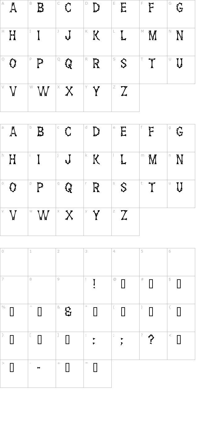 BonzDisplayCapsSSK character map