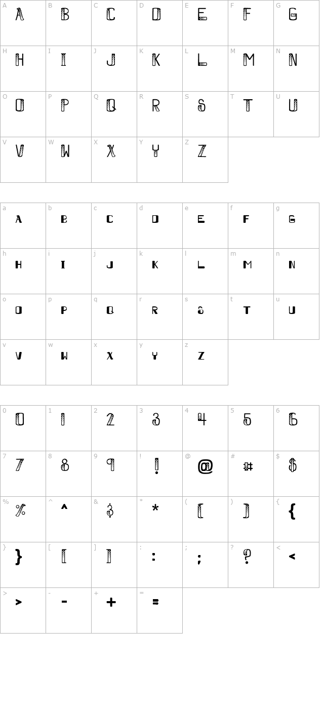 boobookitty character map