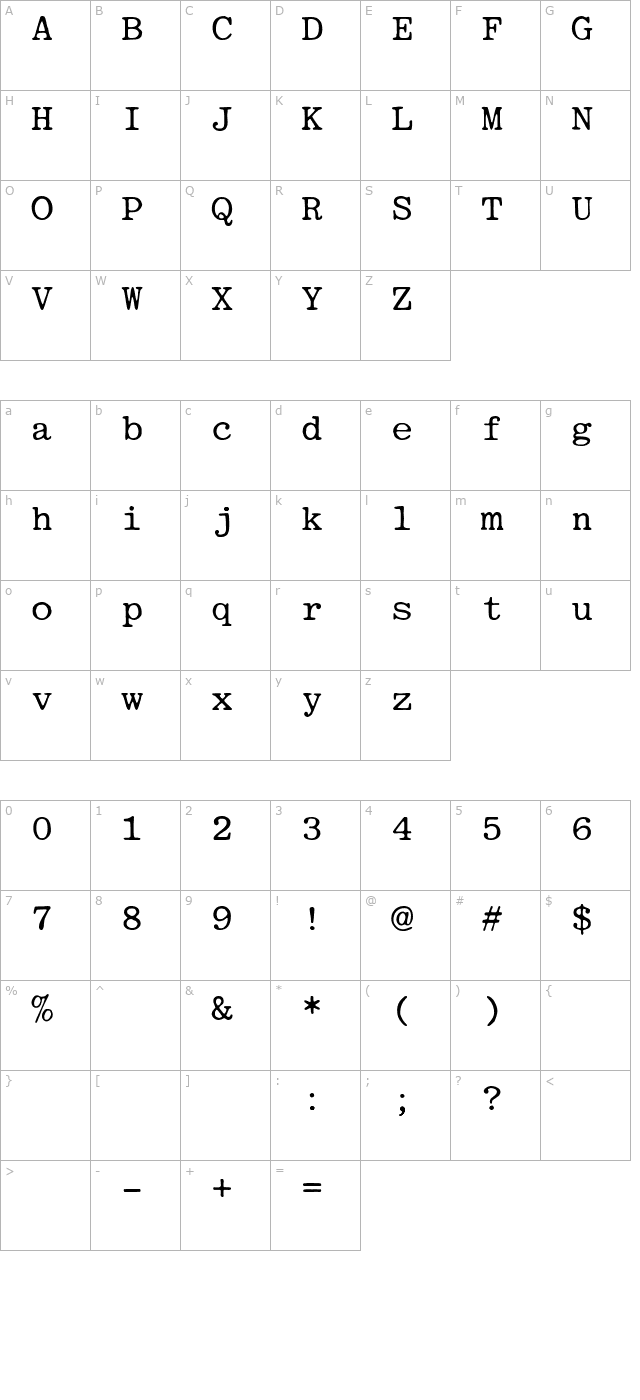 book character map