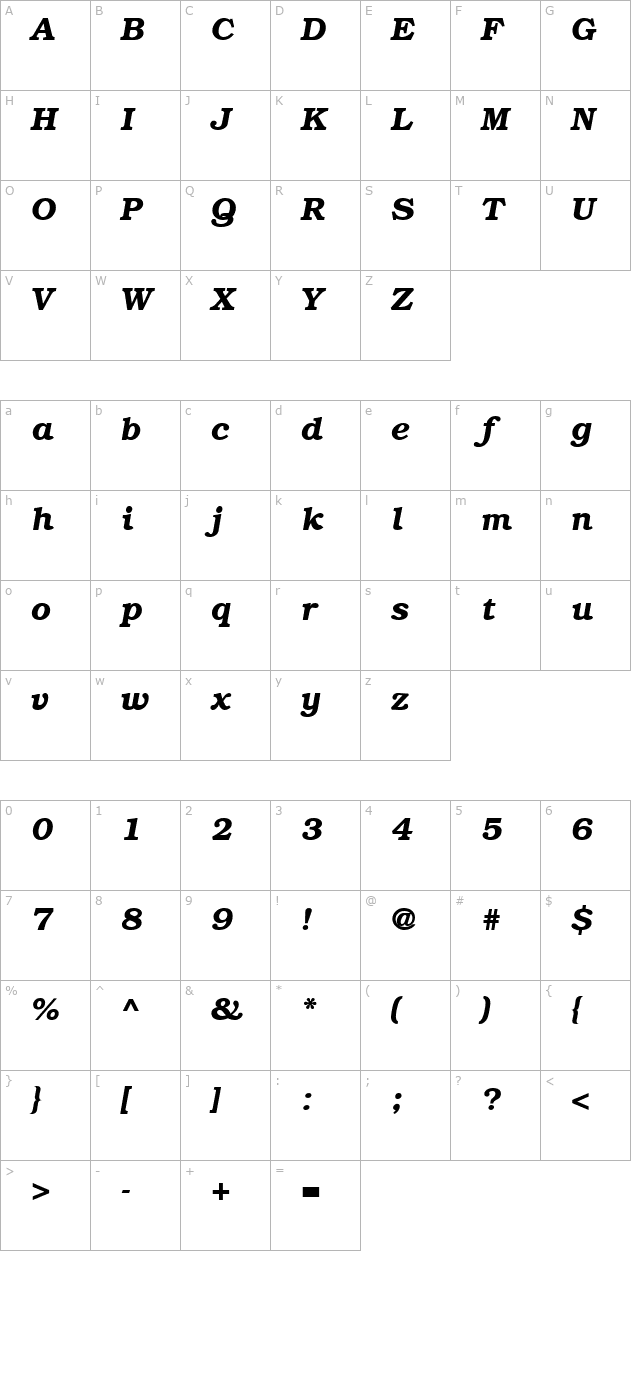 bookplate-bolditalic character map