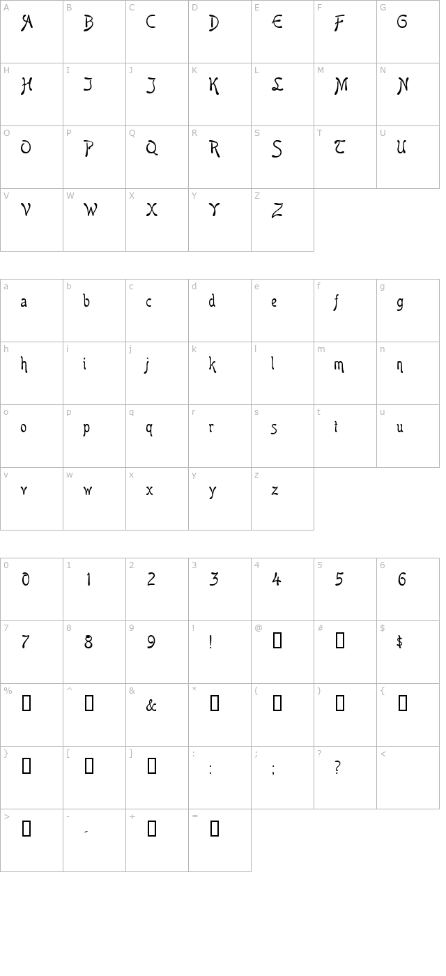 Boomerang character map