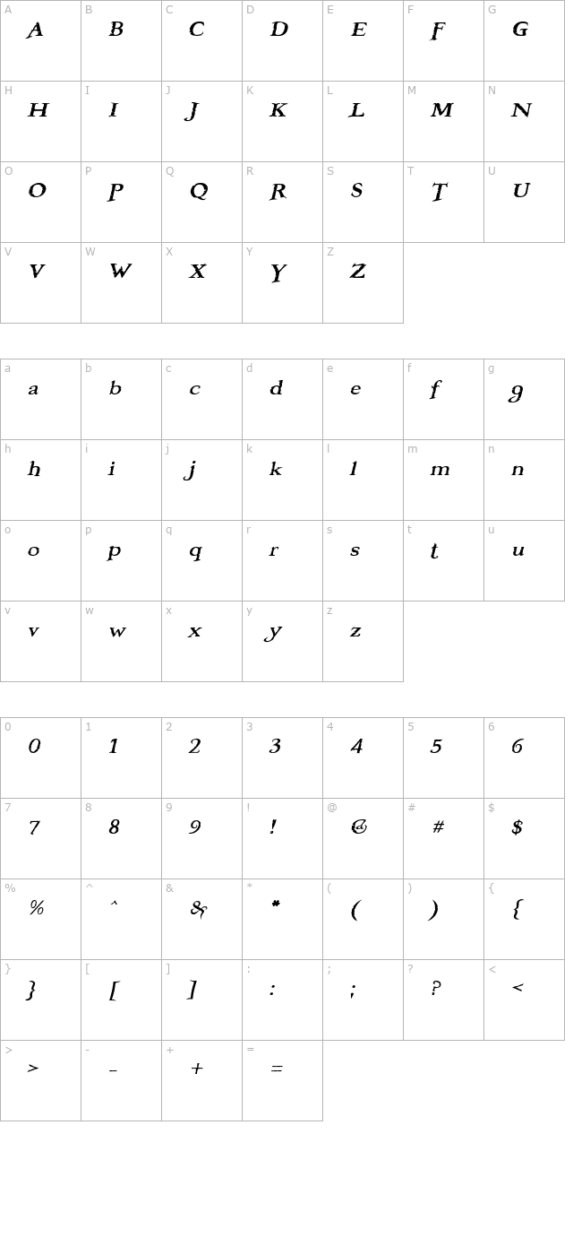 Booter - Five Five character map