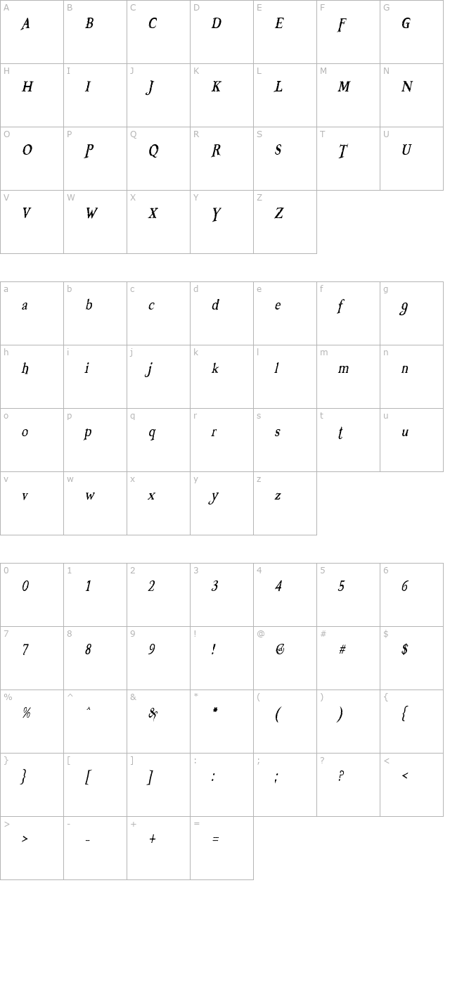 Booter - Zero Five character map