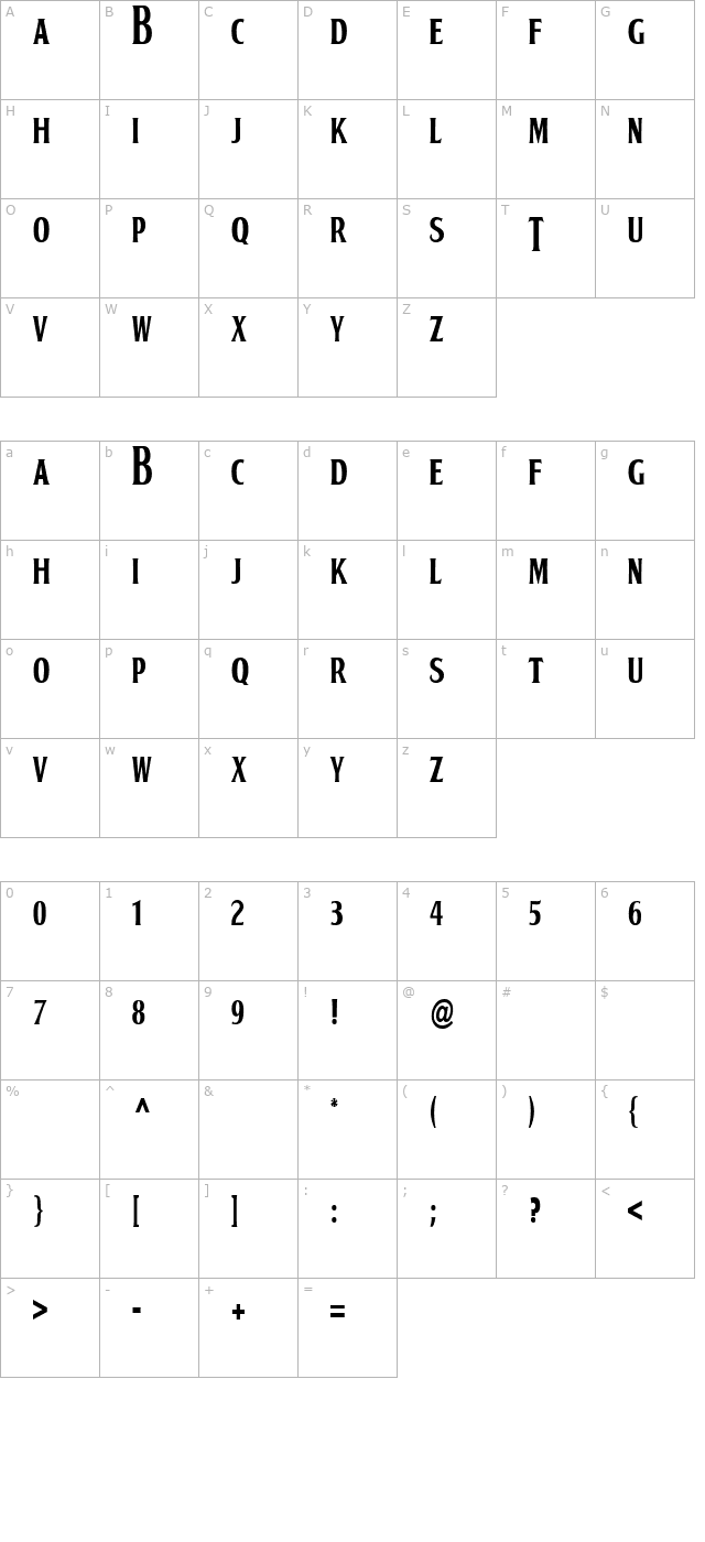 bootle character map