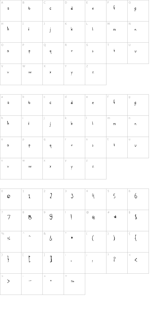 BootyScratch character map