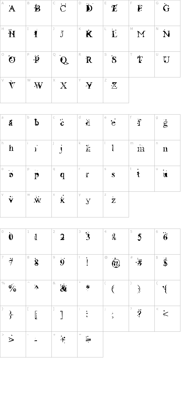 Boozer character map