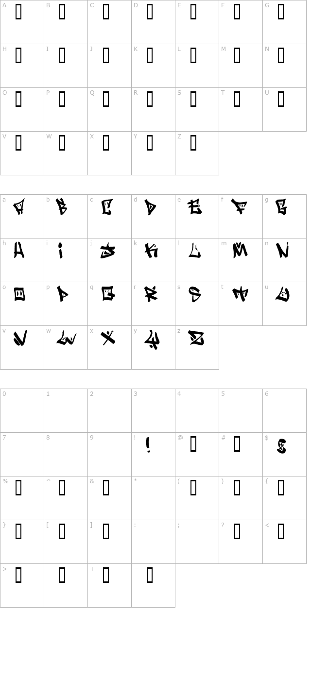 Bopollux character map