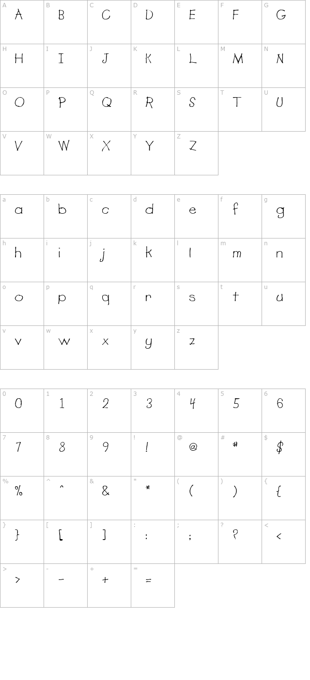 Boracho Regular character map