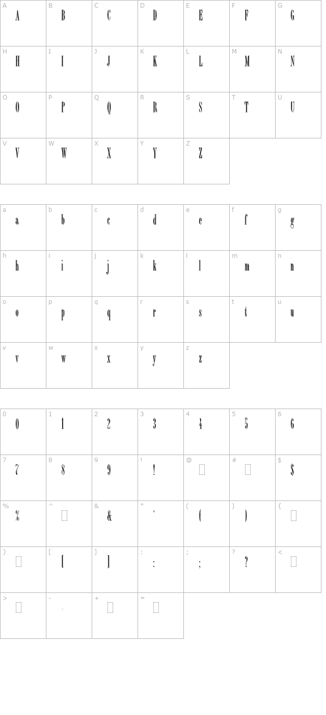 BordeauxDisplayPlain character map