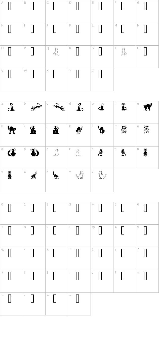 Border Cats character map