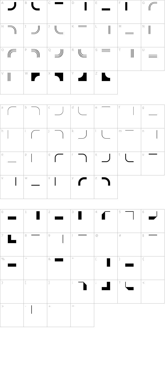 Border Pi 1515-9 character map