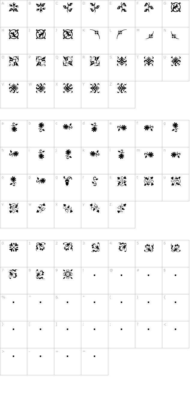 Borderbats Fleur character map