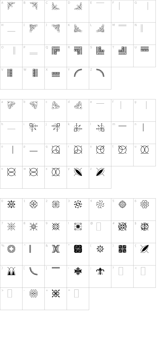 borderfontclassicalsplain character map