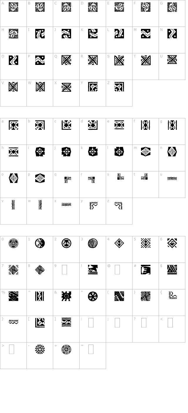 borderfontculturalsplain character map