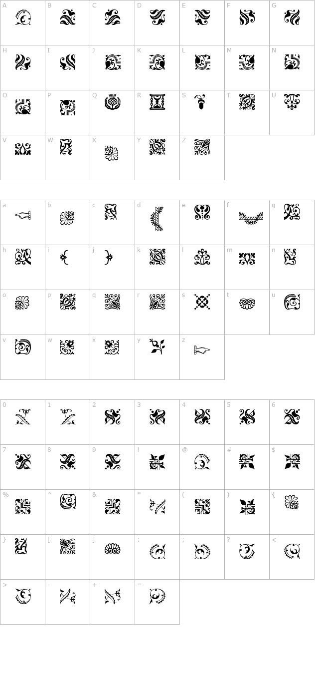 bordersonessi character map