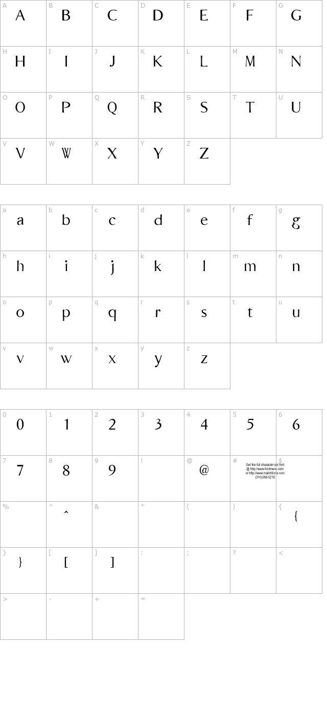 Bordofixed Tryout character map