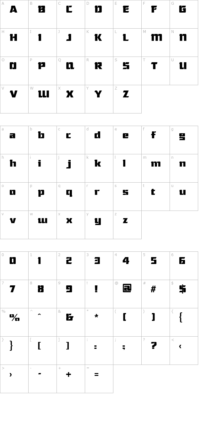 bordon character map